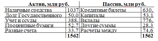 КОНСПЕКТ ЛЕКЦИИ О НАРОДНОМ И ГОСУДАРСТВЕННОМ ХОЗЯЙСТВЕ _20090505_090735.png
