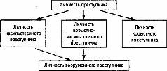 Криминальная армалогия pic_30.jpg