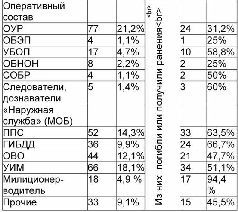 Криминальная армалогия pic_36.jpg