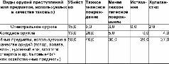 Криминальная армалогия pic_6.jpg