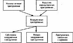 Криминальная армалогия pic_14.jpg