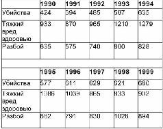 Криминальная армалогия pic_21.jpg