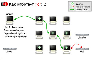Журнал «Компьютерра» № 34 от 18 сентября 2007 года i_004.jpg