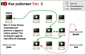 Журнал «Компьютерра» № 34 от 18 сентября 2007 года i_005.jpg