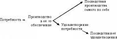 Культура административной деятельности pic_1.jpg
