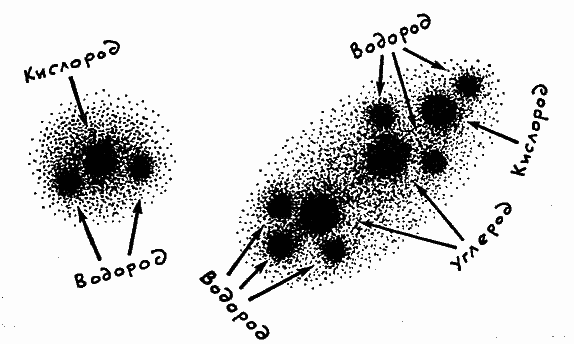 Приключения Мистера Томпкинса image43.png