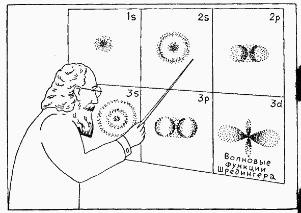 Приключения Мистера Томпкинса image49.png
