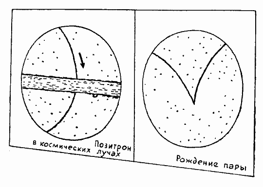 Приключения Мистера Томпкинса image62.png