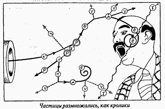 Приключения Мистера Томпкинса image65.png