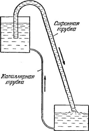 Возможен ли вечный двигатель? i_021.jpg