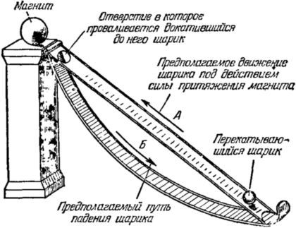 Возможен ли вечный двигатель? i_027.jpg
