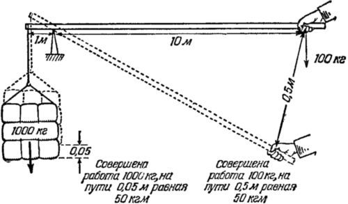 Возможен ли вечный двигатель? i_030.jpg