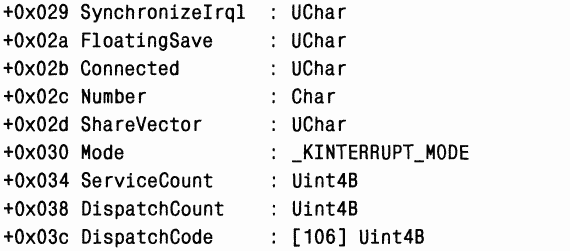 1.Внутреннее устройство Windows (гл. 1-4) pic_24.png