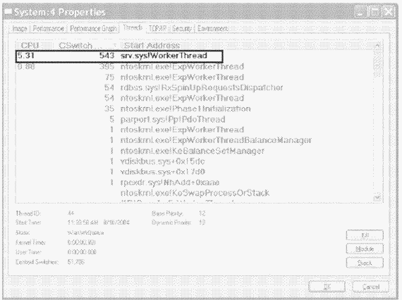 1.Внутреннее устройство Windows (гл. 1-4) pic_51.png