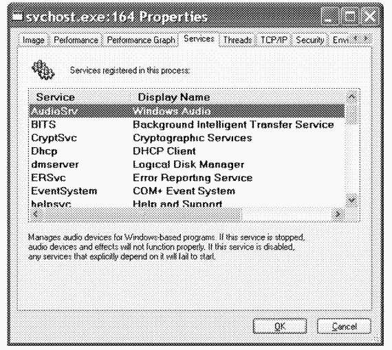 1.Внутреннее устройство Windows (гл. 1-4) pic_55.png