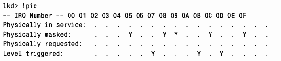 1.Внутреннее устройство Windows (гл. 1-4) pic_60.png