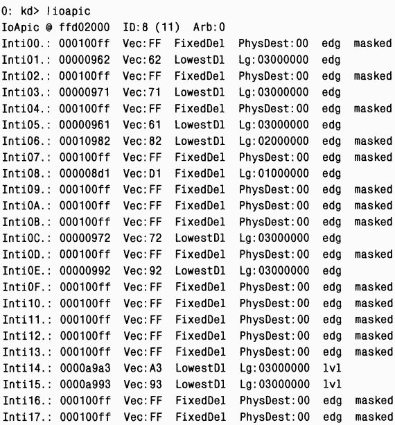 1.Внутреннее устройство Windows (гл. 1-4) pic_62.png