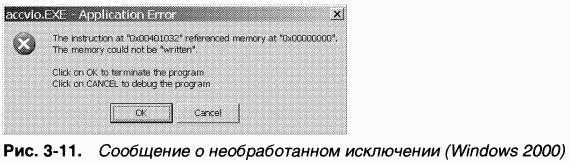 1.Внутреннее устройство Windows (гл. 1-4) pic_85.png