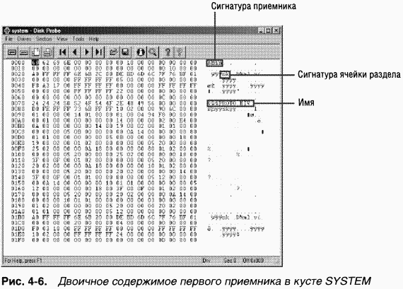 1.Внутреннее устройство Windows (гл. 1-4) pic_160.png