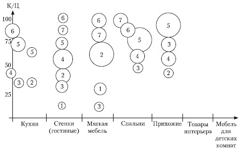 Стратегический менеджмент: учебное пособие i_040.jpg