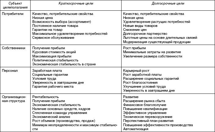 Стратегический менеджмент: учебное пособие i_044.jpg