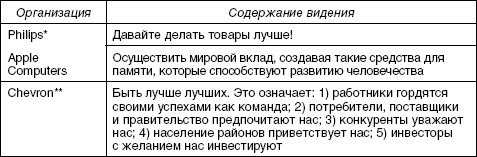 Стратегический менеджмент: учебное пособие i_067.jpg