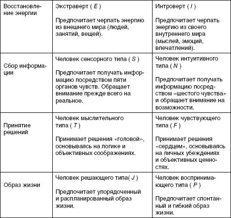 Стратегический менеджмент: учебное пособие i_089.jpg