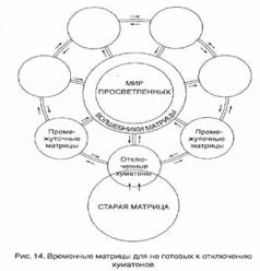Джейк Хорсли - Воин Матрицы pic_11.jpg