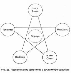 Джейк Хорсли - Воин Матрицы pic_21.jpg