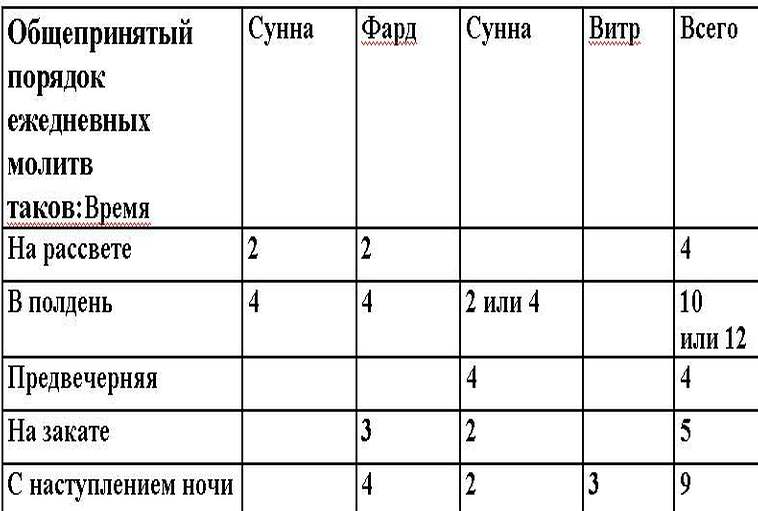 Ислам классический: энциклопедия _.jpg