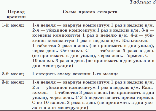 Новые тайны нераспознанных диагнозов. Книга 3 _09.png