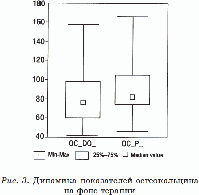 Новые тайны нераспознанных диагнозов. Книга 3 _11.png