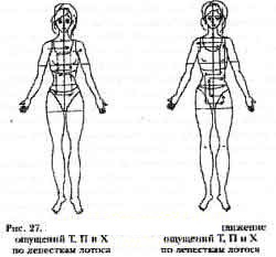 Здоровье в три шага (Базовый курс системы М. Норбекова) doc2fb_image_02000011.jpg