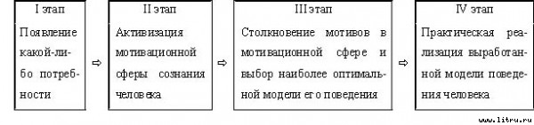 Экономические институты: возникновение и развитие _7.jpg