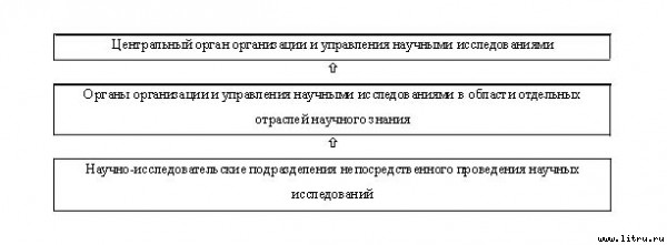 Экономические институты: возникновение и развитие _14.jpg