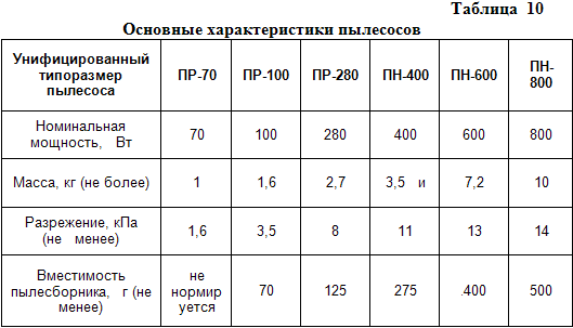 Домашний электрик i_041.png