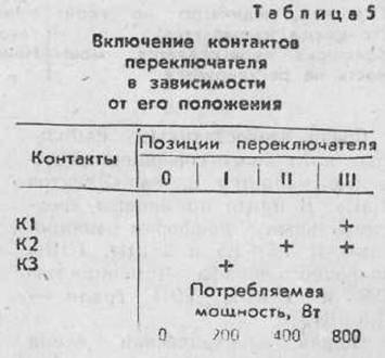 Домашний электрик i_032.jpg