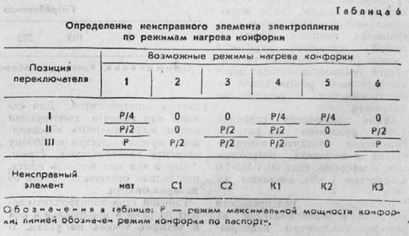 Домашний электрик i_033.jpg