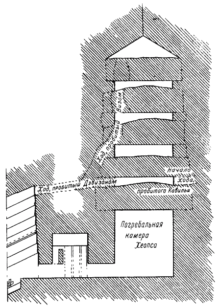 Загадки египетских пирамид i_006.png