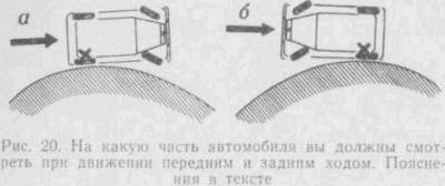 Искусство вождения автомобиля (с илл.) z64.jpg