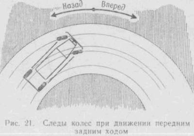 Искусство вождения автомобиля (с илл.) z65.jpg