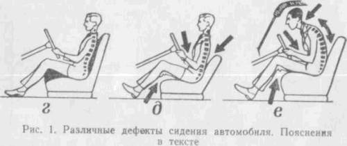 Искусство вождения автомобиля (с илл.) z6.jpg