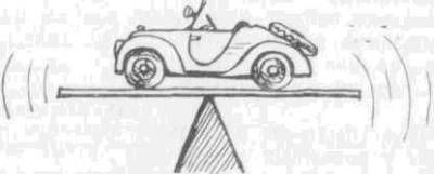 Искусство вождения автомобиля (с илл.) z110.jpg