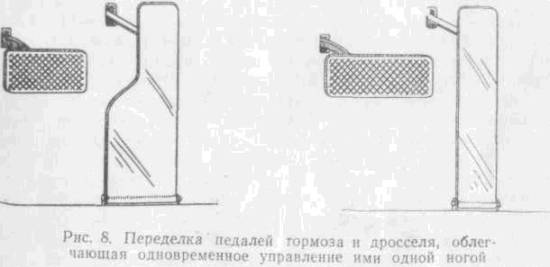 Искусство вождения автомобиля (с илл.) z17.jpg