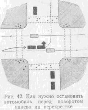 Искусство вождения автомобиля (с илл.) z152.jpg