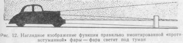 Искусство вождения автомобиля (с илл.) z23.jpg
