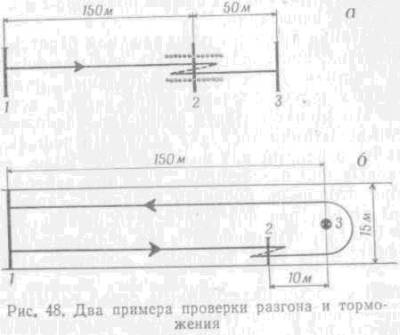 Искусство вождения автомобиля (с илл.) z202.jpg