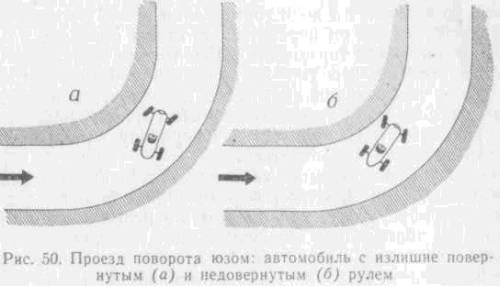 Искусство вождения автомобиля (с илл.) z212.jpg