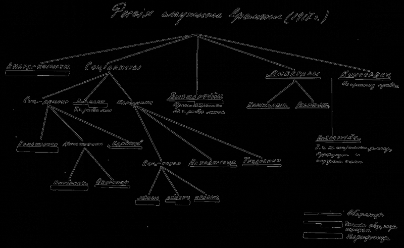 Крушение власти и армии. (Февраль – сентябрь 1917 г.) i_003.png
