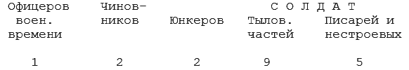 Крушение власти и армии. (Февраль – сентябрь 1917 г.) i_005.png